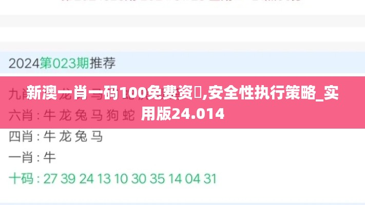 新澳一肖一碼100免費(fèi)資枓,安全性執(zhí)行策略_實(shí)用版24.014