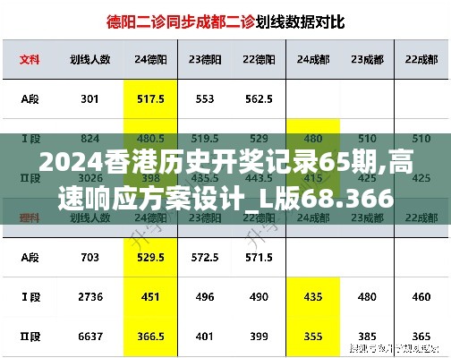 2024香港歷史開獎(jiǎng)記錄65期,高速響應(yīng)方案設(shè)計(jì)_L版68.366