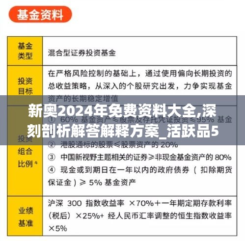 新奧2024年免費(fèi)資料大全,深刻剖析解答解釋方案_活躍品52.009