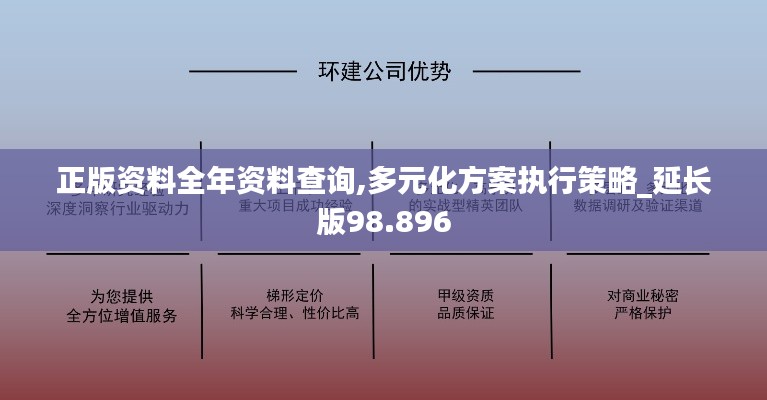 正版資料全年資料查詢,多元化方案執(zhí)行策略_延長(zhǎng)版98.896