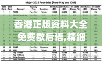 香港正版資料大全免費(fèi)歇后語(yǔ),精細(xì)解讀分析_國(guó)際版37.407