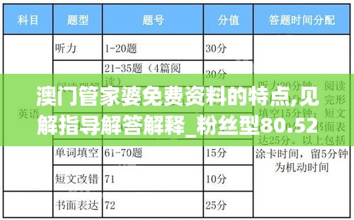 澳門管家婆免費資料的特點,見解指導(dǎo)解答解釋_粉絲型80.522