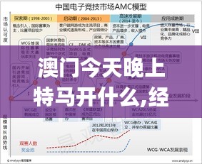 澳門今天晚上特馬開什么,經(jīng)濟(jì)解讀方案_競技型35.757