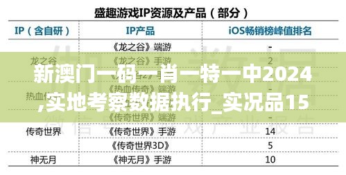 新澳門一碼一肖一特一中2024,實地考察數(shù)據(jù)執(zhí)行_實況品15.821