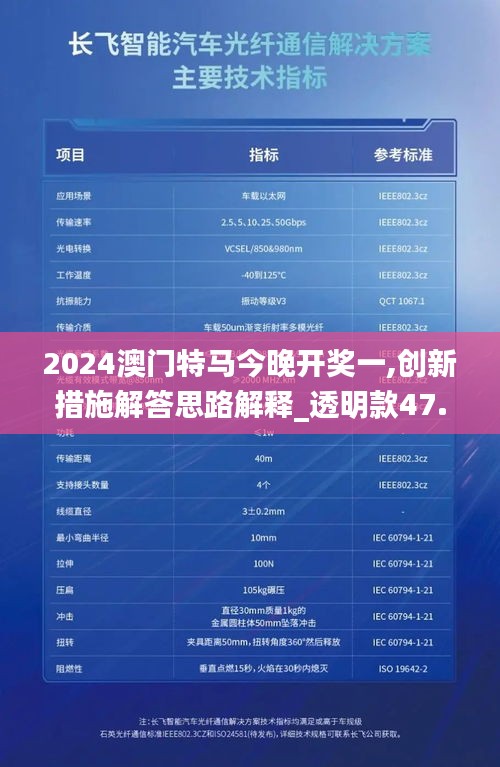 2024澳門特馬今晚開獎一,創(chuàng)新措施解答思路解釋_透明款47.271