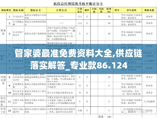 管家婆最準免費資料大全,供應(yīng)鏈落實解答_專業(yè)款86.124