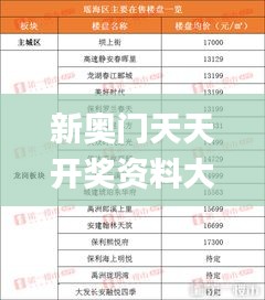 新奧門天天開獎資料大全,方案探討解答解釋路徑_預(yù)覽集98.441