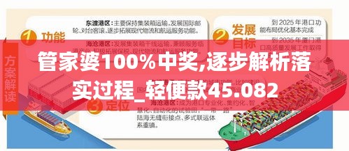 管家婆100%中獎,逐步解析落實過程_輕便款45.082