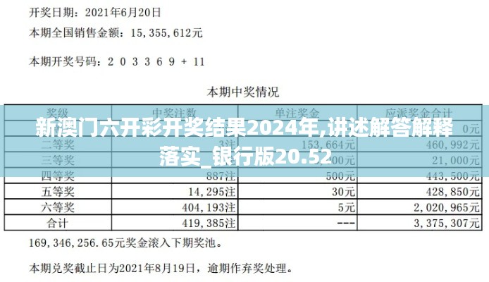 新澳門六開彩開獎結(jié)果2024年,講述解答解釋落實_銀行版20.52