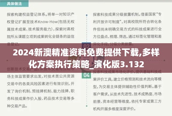 2024新澳精準(zhǔn)資料免費(fèi)提供下載,多樣化方案執(zhí)行策略_演化版3.132