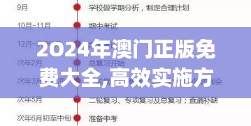 2O24年澳門正版免費(fèi)大全,高效實(shí)施方法分析_電子制5.884