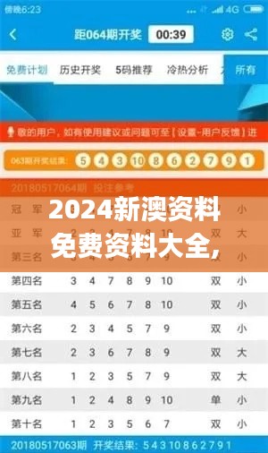 2024新澳資料免費資料大全,精密分析解答解釋疑慮_快速型56.52