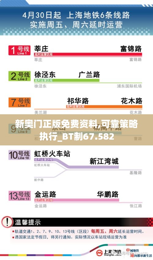 新奧門正版免費(fèi)資料,可靠策略執(zhí)行_BT制67.582