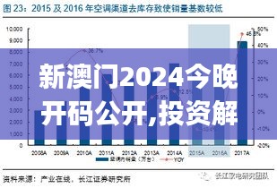 新澳門2024今晚開碼公開,投資解答解釋落實(shí)_快捷版90.563