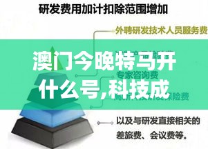 澳門今晚特馬開什么號,科技成語分析落實_本地型23.446