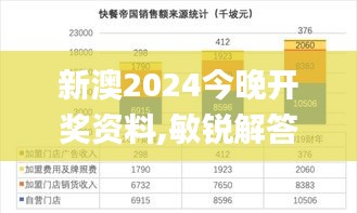 新澳2024今晚開獎資料,敏銳解答解釋現(xiàn)象_營銷版52.877