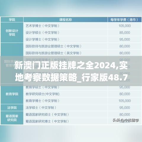 新澳門(mén)正版掛牌之全2024,實(shí)地考察數(shù)據(jù)策略_行家版48.754