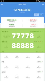 7777888888精準(zhǔn)管家婆,供應(yīng)解答解釋落實(shí)_TP85.824