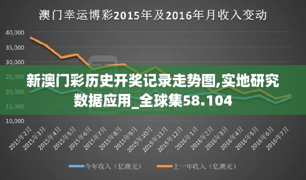 新澳門彩歷史開獎記錄走勢圖,實地研究數(shù)據(jù)應(yīng)用_全球集58.104