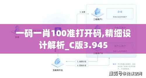 一碼一肖100準(zhǔn)打開碼,精細(xì)設(shè)計(jì)解析_C版3.945