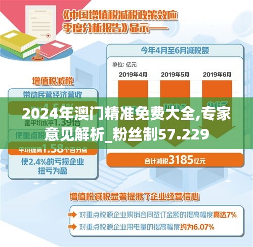 2024年澳門精準(zhǔn)免費(fèi)大全,專家意見解析_粉絲制57.229