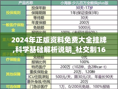 2024年正版資料免費大全掛牌,科學(xué)基礎(chǔ)解析說明_社交制16.588