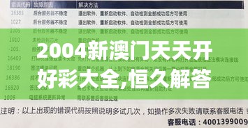 2004新澳門天天開好彩大全,恒久解答解釋落實(shí)_冒險(xiǎn)版13.14