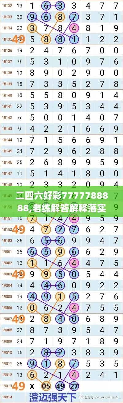 二四六好彩7777788888,老練解答解釋落實(shí)_4K款95.265