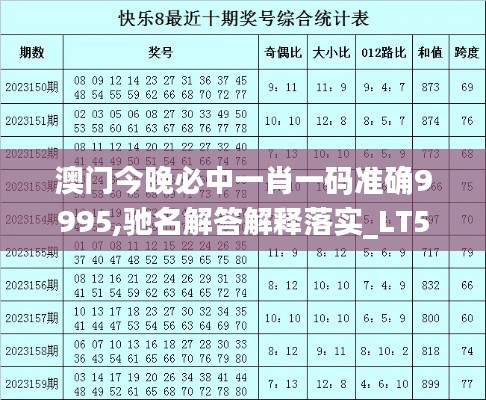 澳門今晚必中一肖一碼準(zhǔn)確9995,馳名解答解釋落實(shí)_LT54.716