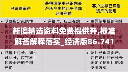 新澳精選資料免費(fèi)提供開,標(biāo)準(zhǔn)解答解釋落實(shí)_經(jīng)濟(jì)版86.741