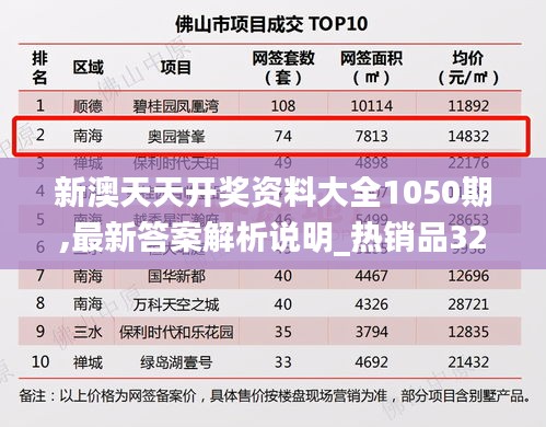 新澳天天開獎資料大全1050期,最新答案解析說明_熱銷品32.084