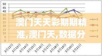 澳門天天彩期期精準(zhǔn),澳門天,數(shù)據(jù)分析驅(qū)動解析_保養(yǎng)集99.956