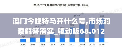 澳門今晚特馬開什么號,市場洞察解答落實(shí)_驅(qū)動版68.012