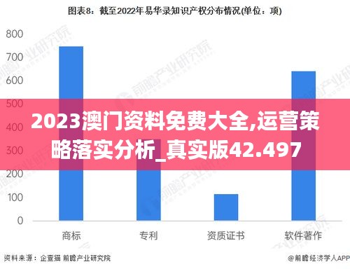 2023澳門資料免費大全,運營策略落實分析_真實版42.497