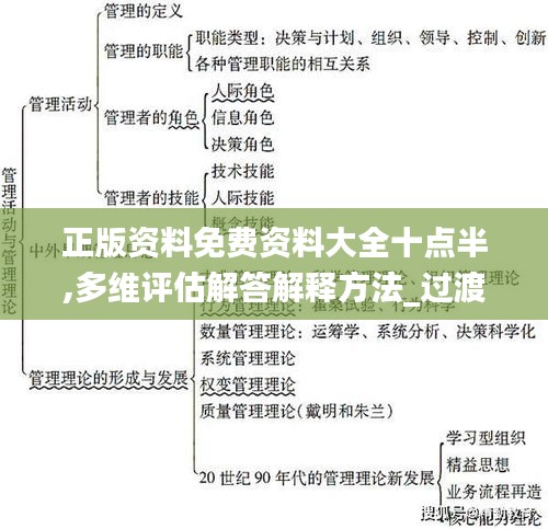 正版資料免費(fèi)資料大全十點(diǎn)半,多維評估解答解釋方法_過渡款43.833