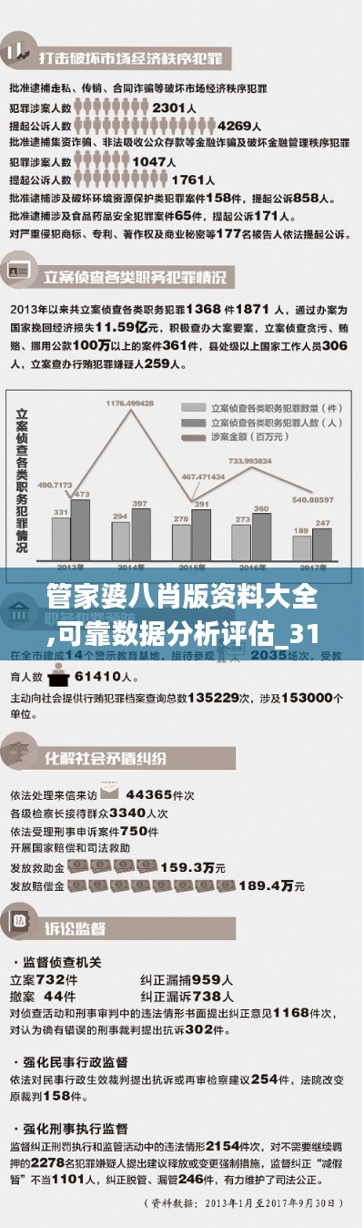 管家婆八肖版資料大全,可靠數(shù)據(jù)分析評(píng)估_31.872