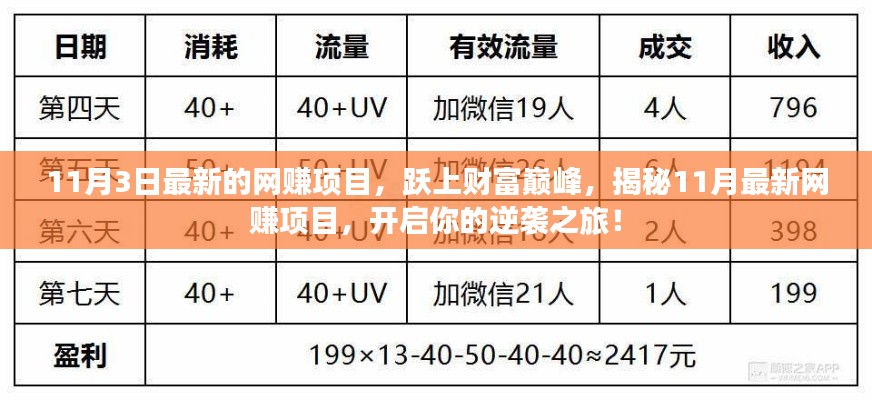 云煙 第27頁