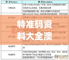 特準碼資料大全澳門,合理性研究解答解釋路徑_操作型39.117