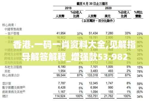 香港.一碼一肖資料大全,見解指導(dǎo)解答解釋_增強(qiáng)款53.982