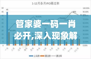 管家婆一碼一肖必開,深入現(xiàn)象解答解釋探討_延展版37.964