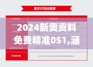 2024新奧資料免費(fèi)精準(zhǔn)051,涵蓋了廣泛的解釋落實(shí)方法_擴(kuò)展型40.774