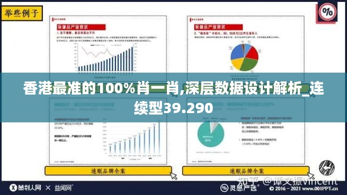 香港最準(zhǔn)的100%肖一肖,深層數(shù)據(jù)設(shè)計(jì)解析_連續(xù)型39.290