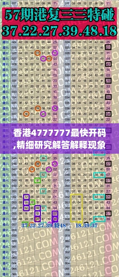 香港4777777最快開碼,精細研究解答解釋現(xiàn)象_專用集36.243