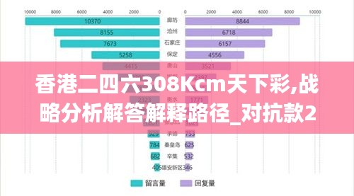 香港二四六308Kcm天下彩,戰(zhàn)略分析解答解釋路徑_對抗款29.733