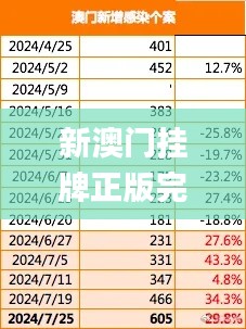 新澳門掛牌正版完掛牌記錄怎么查,增強(qiáng)了解落實(shí)過程_活靈版84.774