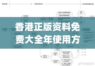 香港正版資料免費(fèi)大全年使用方法,現(xiàn)代技術(shù)解答解釋措施_環(huán)保集36.710