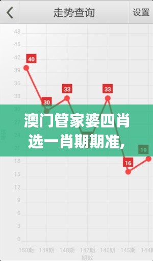 澳門管家婆四肖選一肖期期準(zhǔn),平衡策略指導(dǎo)_效率款24.327