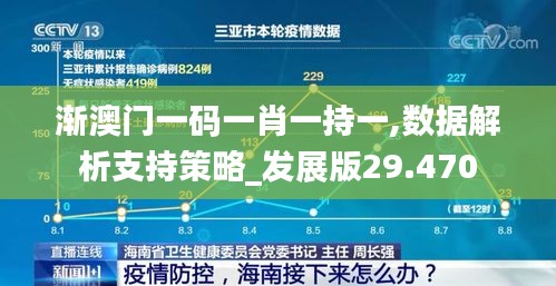 漸澳門一碼一肖一持一,數據解析支持策略_發(fā)展版29.470