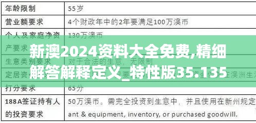 新澳2024資料大全免費(fèi),精細(xì)解答解釋定義_特性版35.135