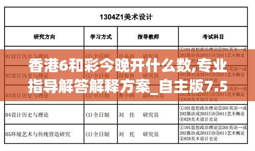 香港6和彩今晚開什么數(shù),專業(yè)指導解答解釋方案_自主版7.564